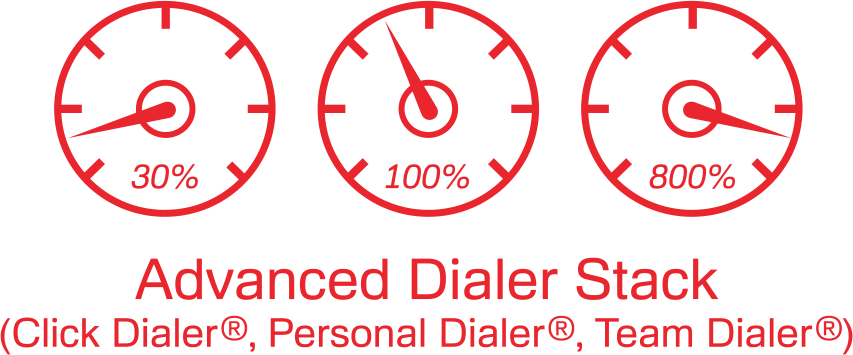 Dialer Stack