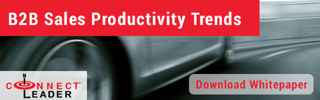 B2B Sales Productivity Trends Presentation