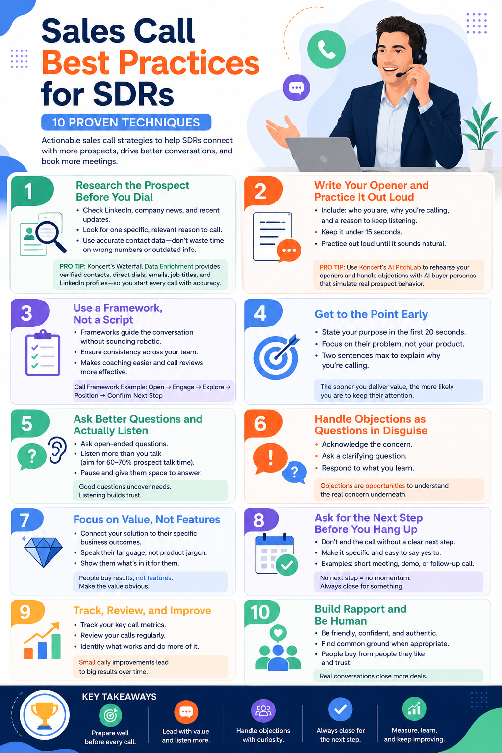 Sales-Call-Best-Practices-for-SDRs