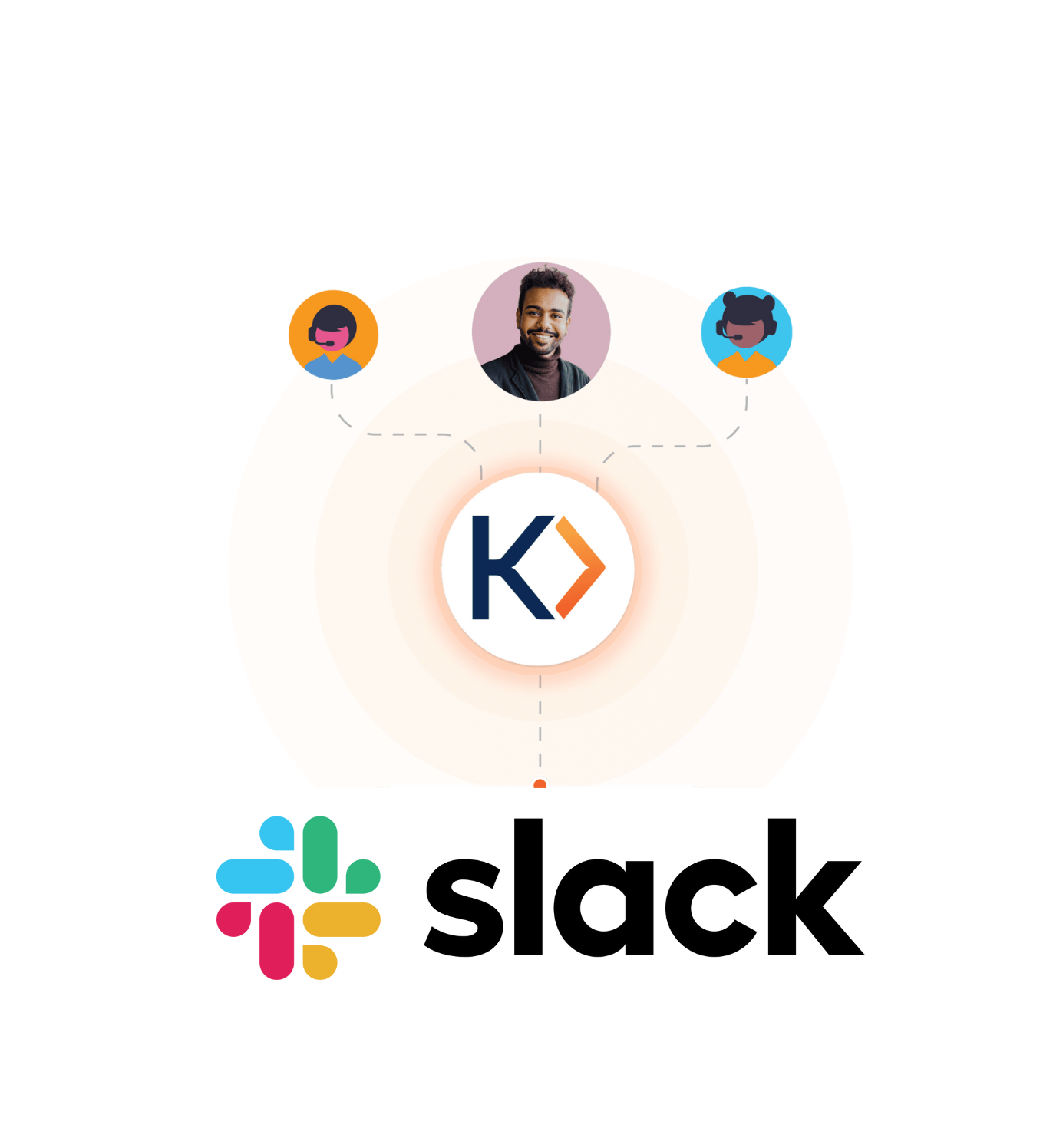 koncert-slack-integration