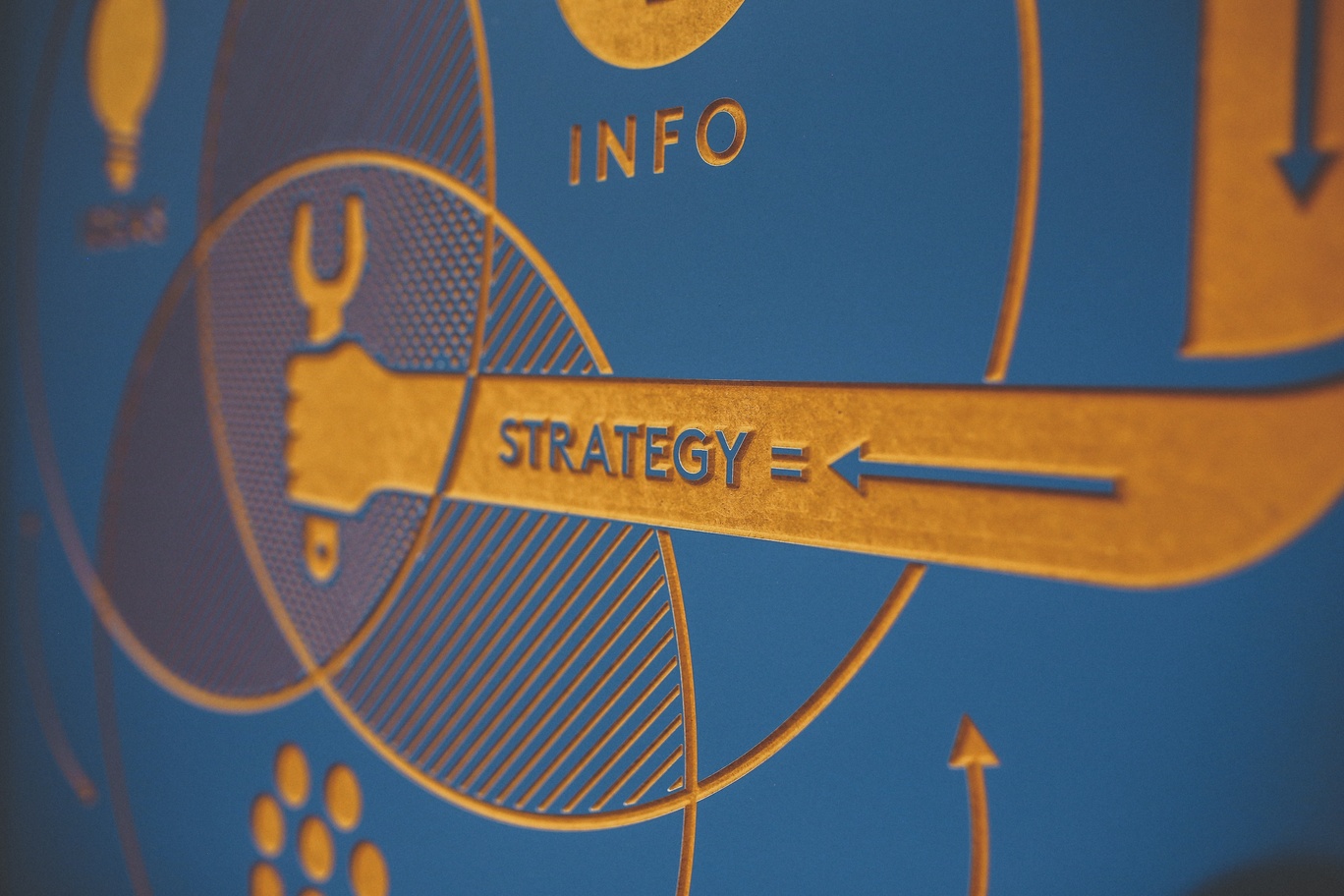 Maximize Your CRM System with ABM Best Practices