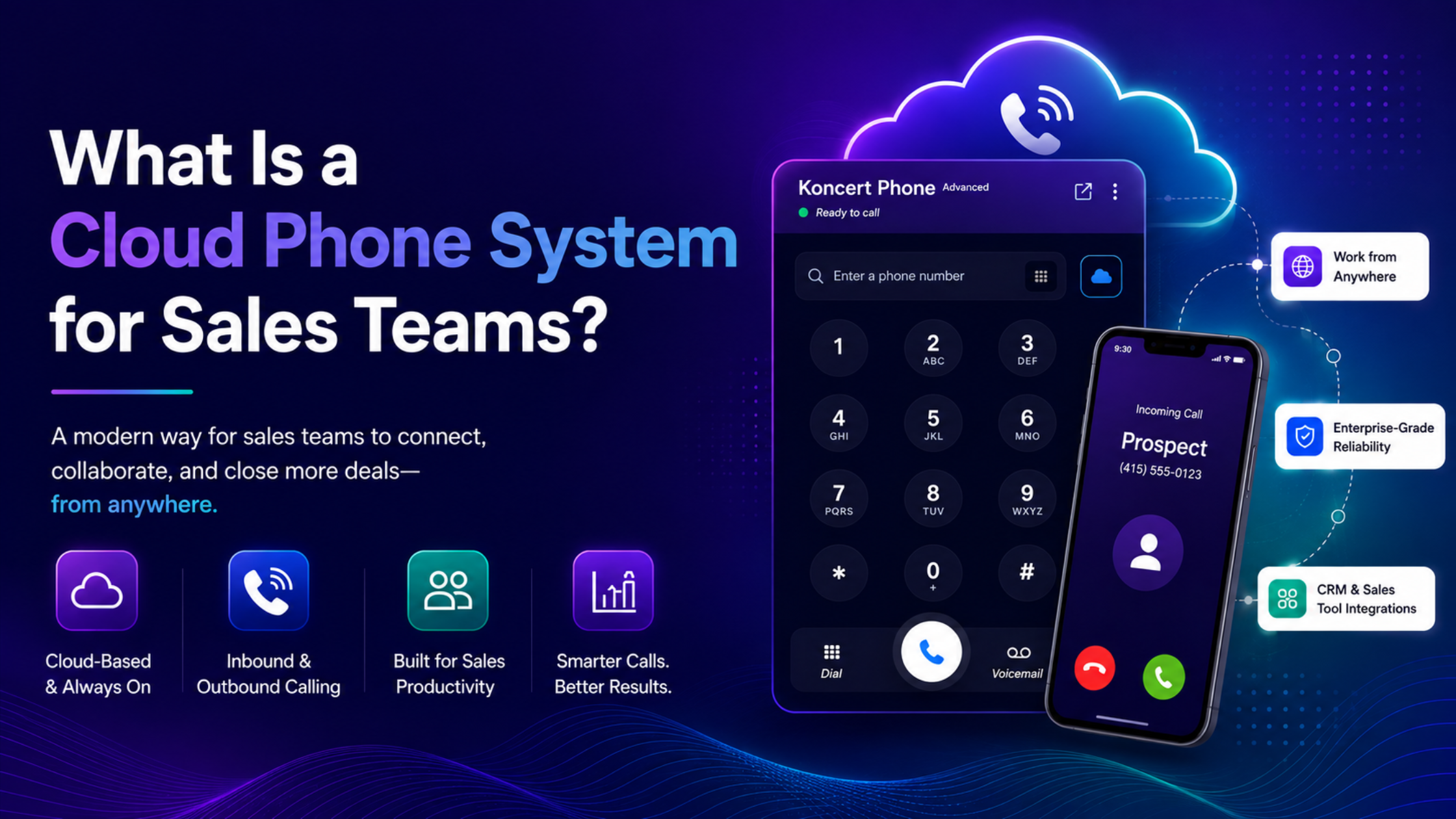 What Is a Cloud Phone System for Sales Teams? (2026 Guide)